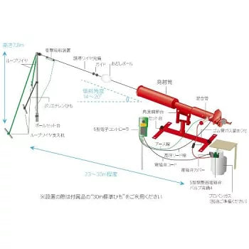 Anti-beast Extermination Intimidation Machine Tiger Explosion Machine Rocket Bang TRB-5