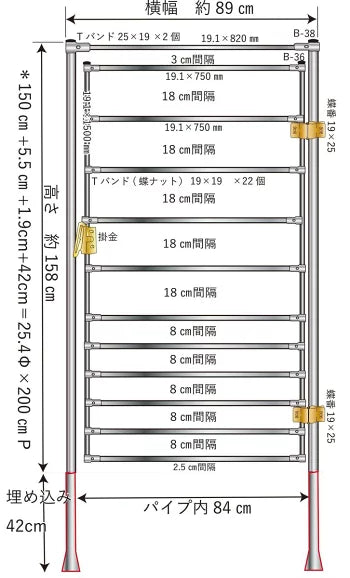 Prefabricated steel pipe door set for protective fences and nets