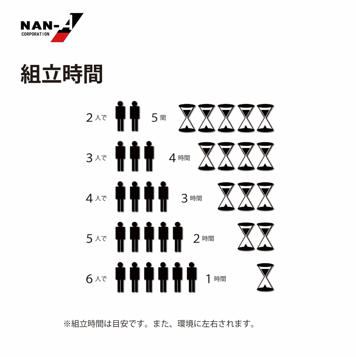 4984665304917 オリジナルハウス OH-2750(W:2700 × D:5000 × T:2100mm)