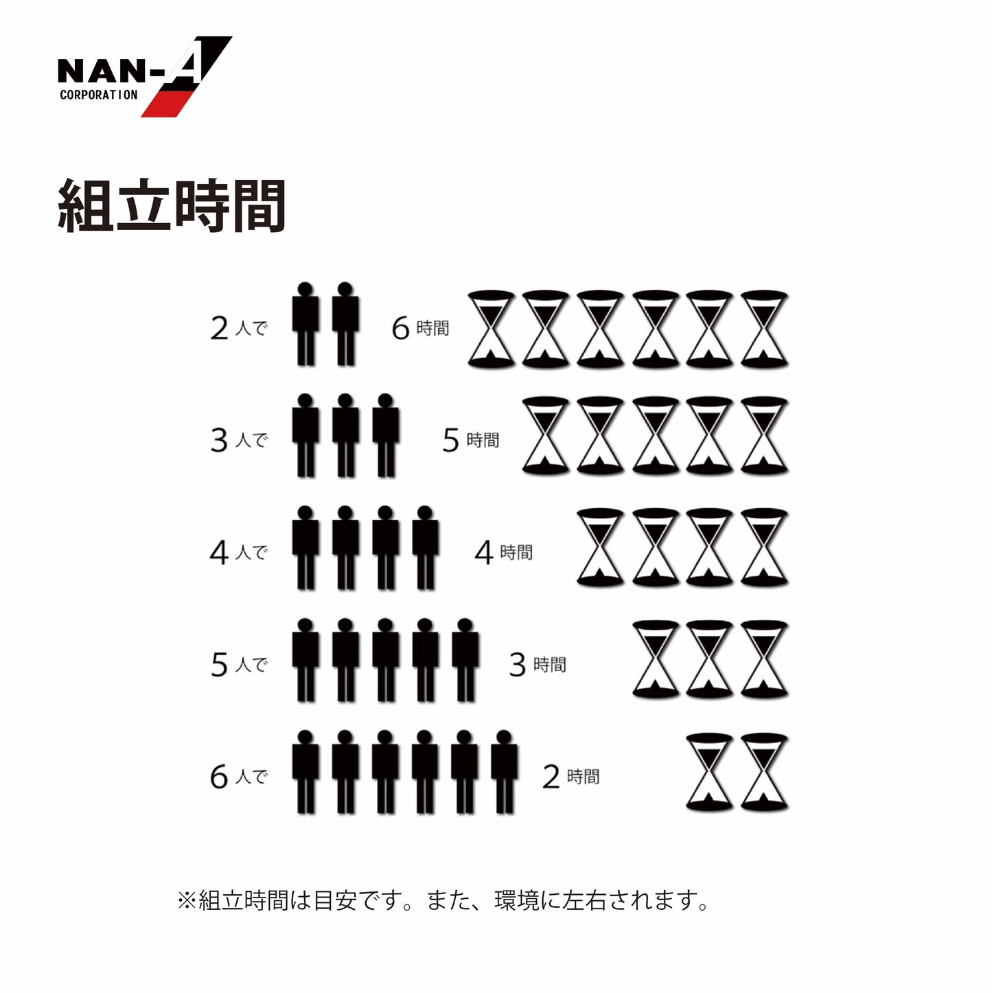 4984665305013 オリジナルハウス OH-3650(W:3600 × D:5000 × T:2500mm)