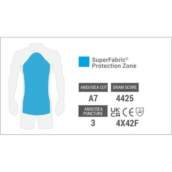 Protective Apron AP229 20"x 30" Apron hexaarmor