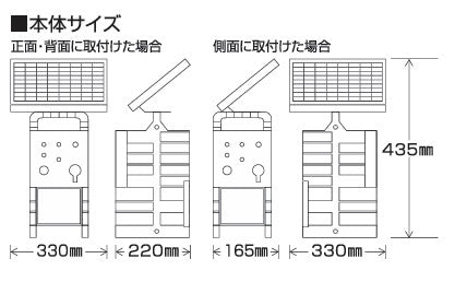 【50m×3段張り】末松電子製作所 クイック600ソーラー 小動物対策