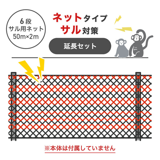 Nishiden electric fence NSD-5 (main unit set only)