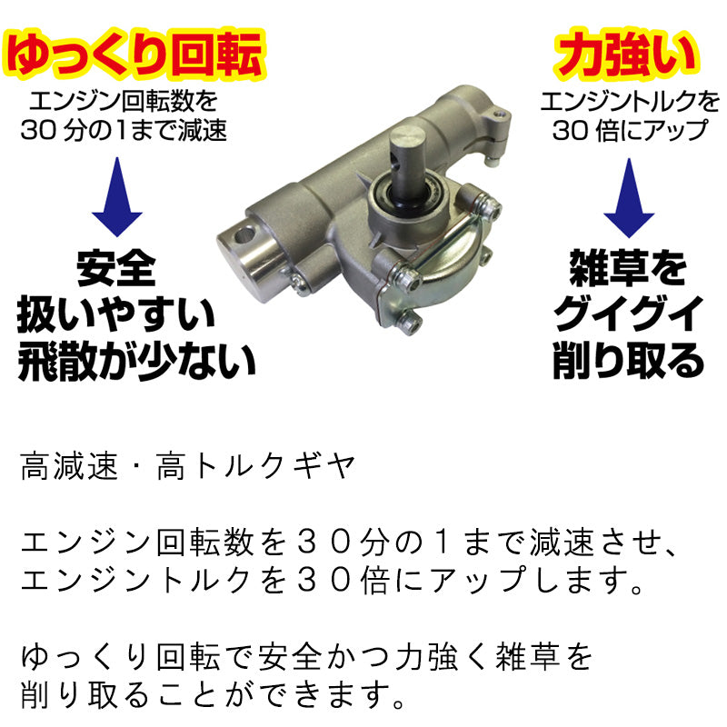 アイデック 草削りローター ロータリーウィーダー 替刃セット ロング RW-SA