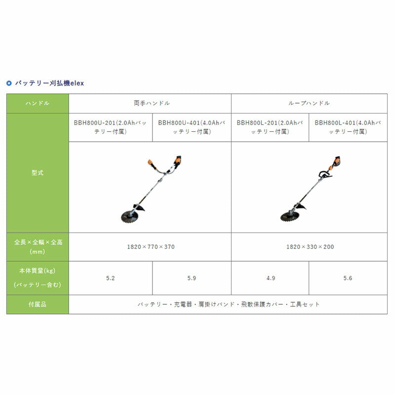 刈払機elex 両手ハンドル 2.0Ahバッテリー BBH800U-201 アイデック
