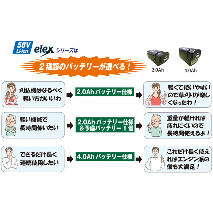 アイデック スペアバッテリー 2.0Ah TPBT5620
