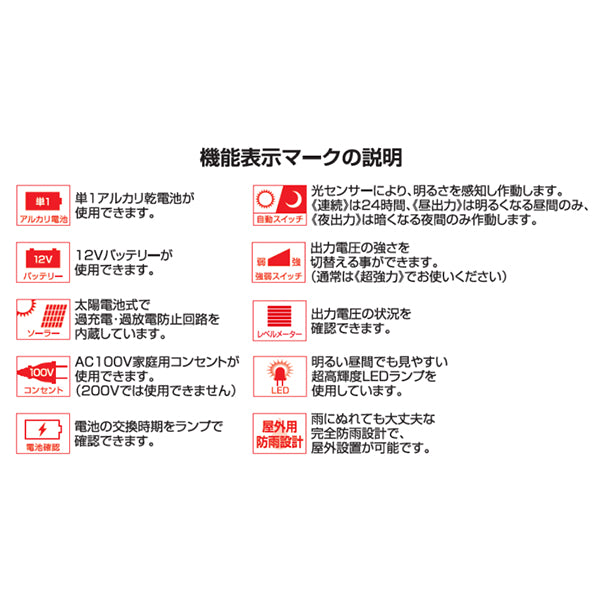 4560171679413 デンエモン2 100mセット 末松電子製作所