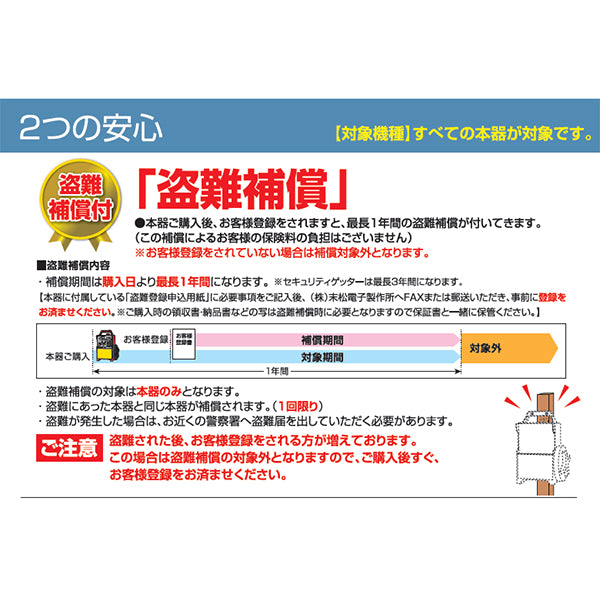 4560171679413 デンエモン2 100mセット 末松電子製作所