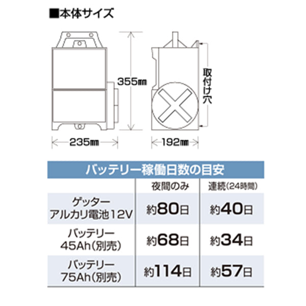 4560171679567 2段500mFRPセット 末松電子製作所