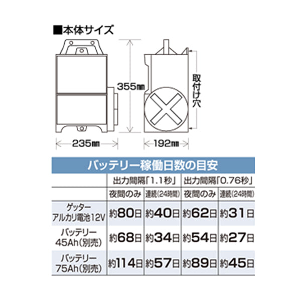4560171679642 5段300mEGF セット 末松電子製作所