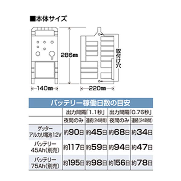 4560171679376 クイック2000 100m小動物用セット(電気ネット式) 末松電子製作所