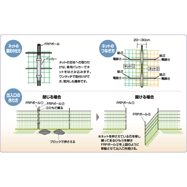 4560171677525 パッカー16 末松電子製作所