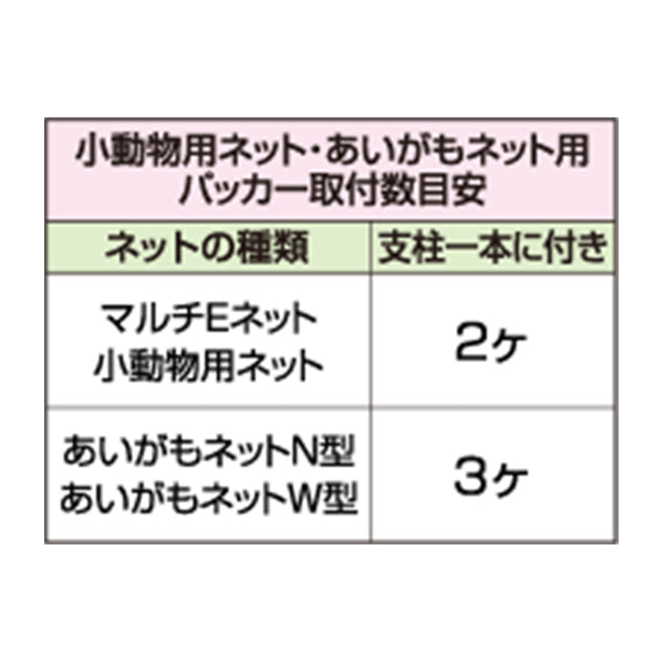 4560171677525 パッカー16 末松電子製作所