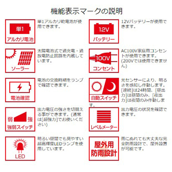 【750m×8段張り】末松電子製作所 電気柵 ハイパワーゲッター サル対策