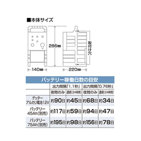 【50m×8段張り】末松電子製作所 クイック600 サル対策