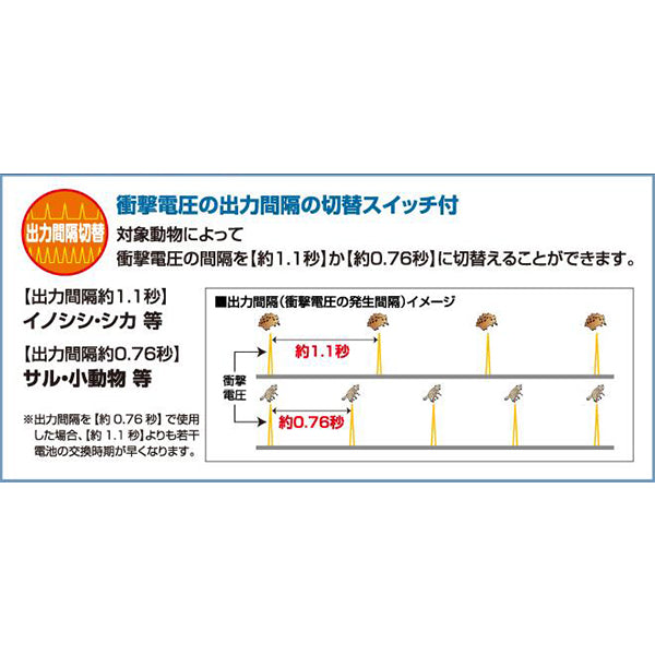 【1000m×2段張り】末松電子製作所 電気柵 クイック2000ソーラー イノシシ対策