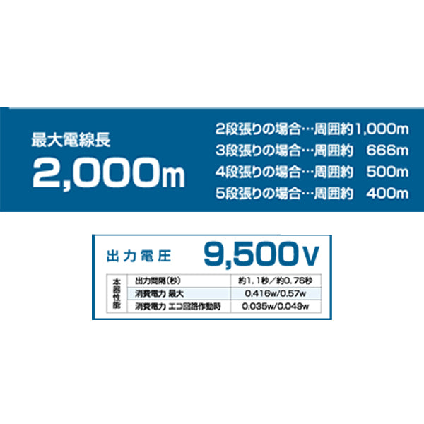 【1000m×2段張り】末松電子製作所 電気柵 クイック2000ソーラー イノシシ対策