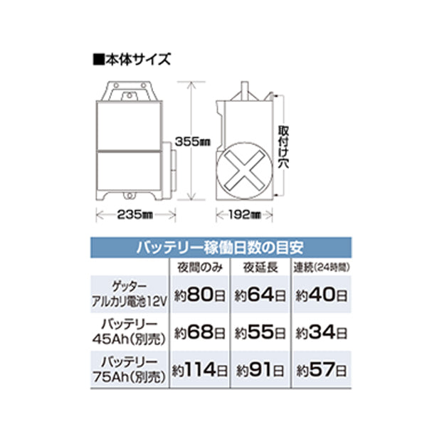 【1000m×2段張り】末松電子製作所 ゲッターEX イノシシ対策