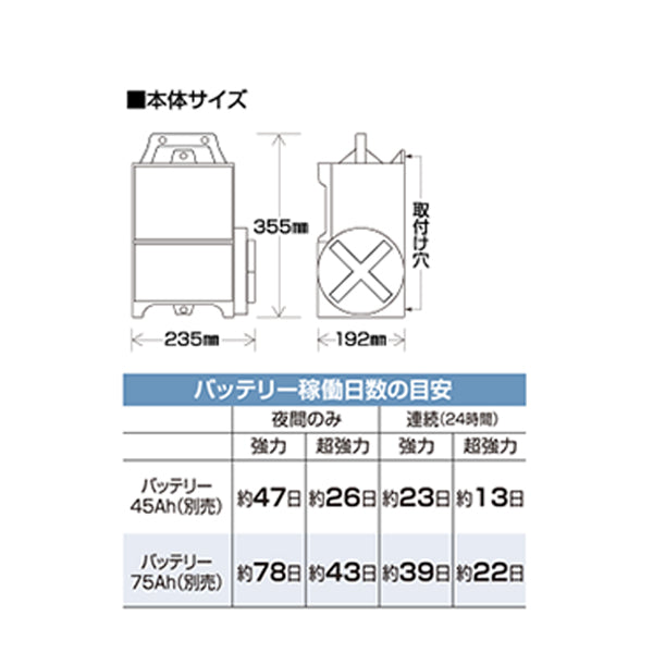【750m×8段張り】末松電子製作所 電気柵 ハイパワーゲッター サル対策
