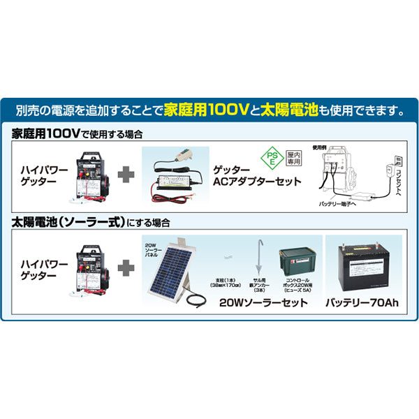 【750m×8段張り】末松電子製作所 電気柵 ハイパワーゲッター サル対策