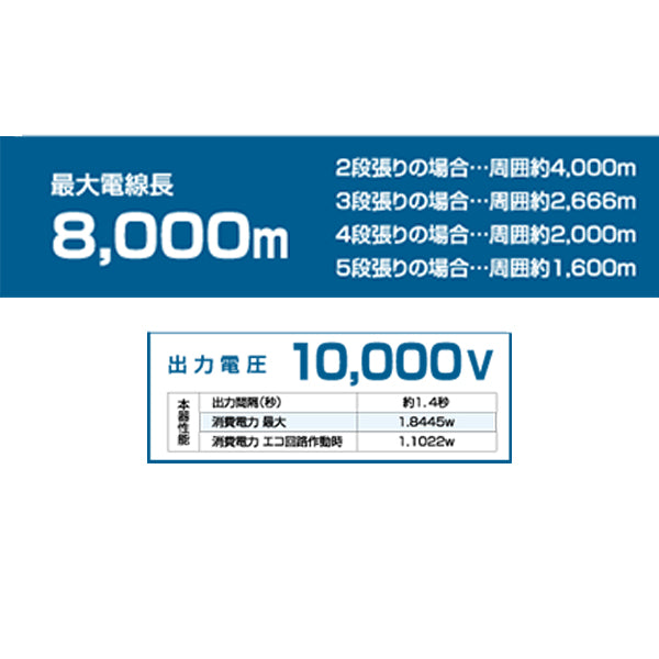 【750m×8段張り】末松電子製作所 電気柵 ハイパワーゲッター サル対策
