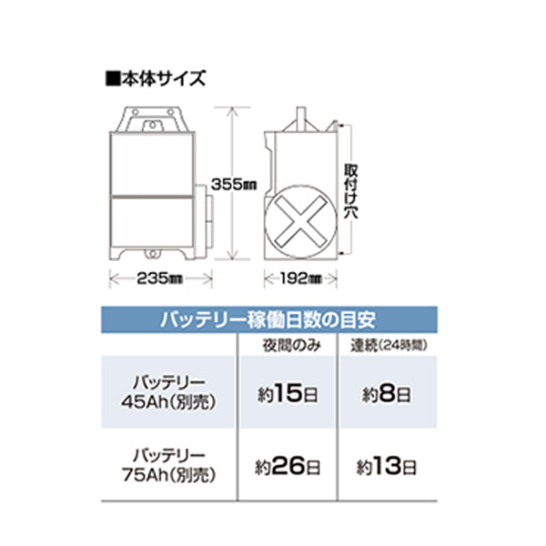 【750m×3段張り】末松電子製作所 電気柵 ゲッターTakumi 小動物対策
