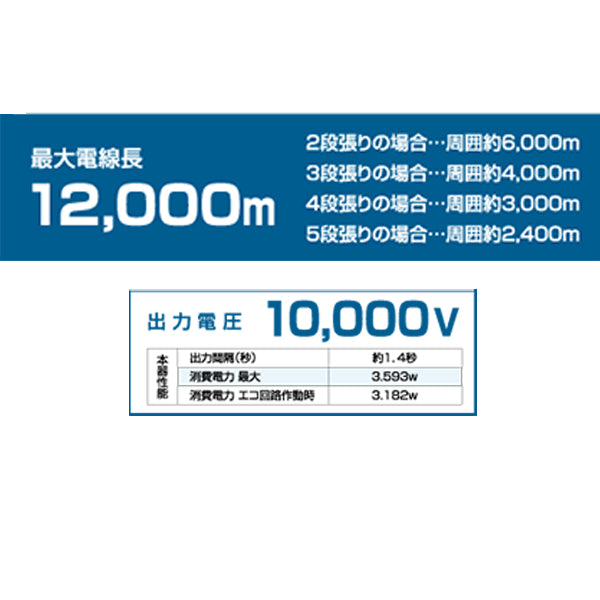 【750m×8段張り】末松電子製作所 電気柵 ゲッターTakumiACセット サル対策