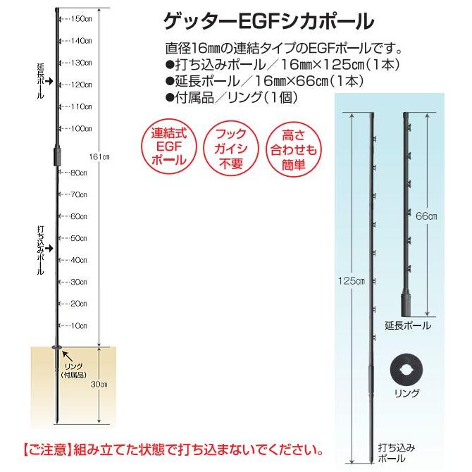 4560171672841 ゲッターEGFシカポール 末松電子製作所