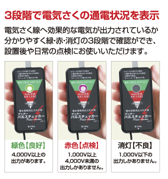 4560171676061 パルスチェッカー 末松電子製作所