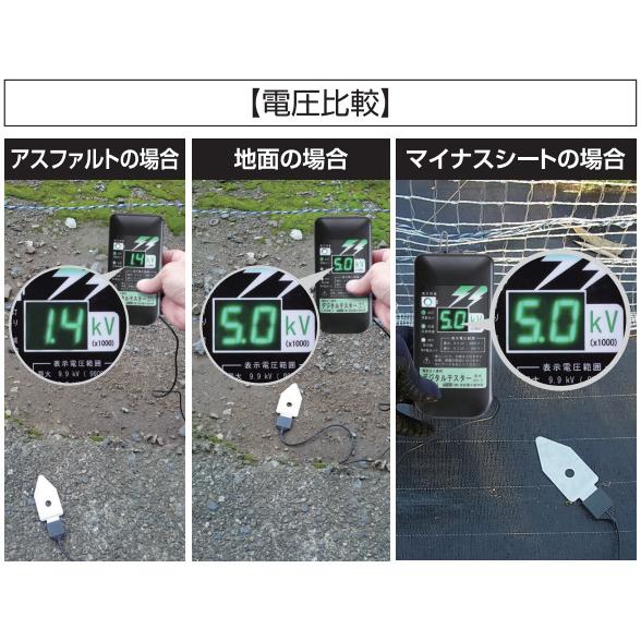 4560171677808 マイナスシート80cm×25m 末松電子製作所