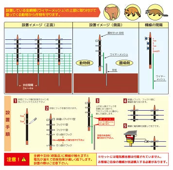 Electric Fence Functional Fence 100m Material Set (Standard) FPR Post Electric Fence Wire Insulator Next Agri