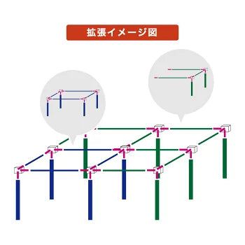 Anti-bird net Heirel Kyner (expansion set)