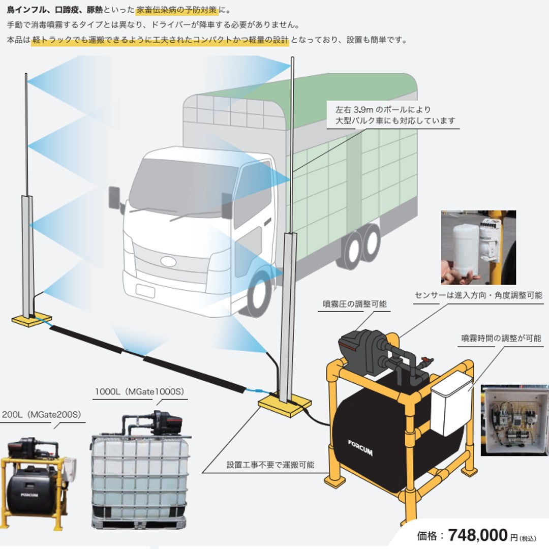 Anti-epidemic disinfection gate for livestock epidemics Mgate200S / 1000S