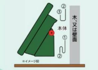 Electric Fence Boju-kun Solar 1500 Mounting Bracket Next Agri