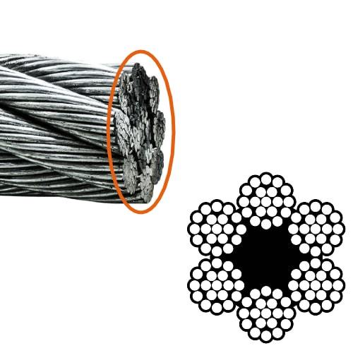 List of wire rope products for tying traps