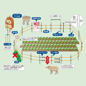 【2000m×3段張】アポロ 電気柵 HP-6K 小動物対策