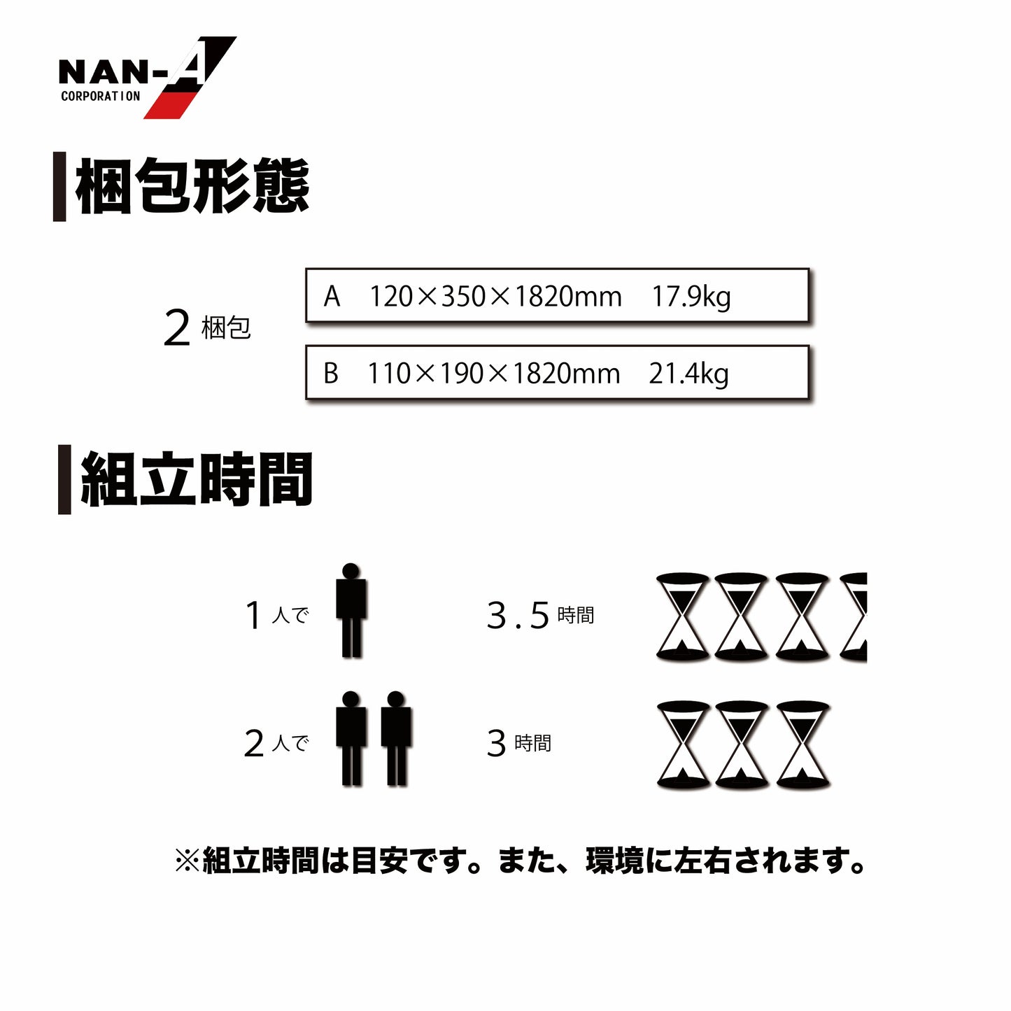 4984665309684 雨よけハウス　2畝用(2梱包） AM2294型（W:2200 × D:9470 × T:2190mm）