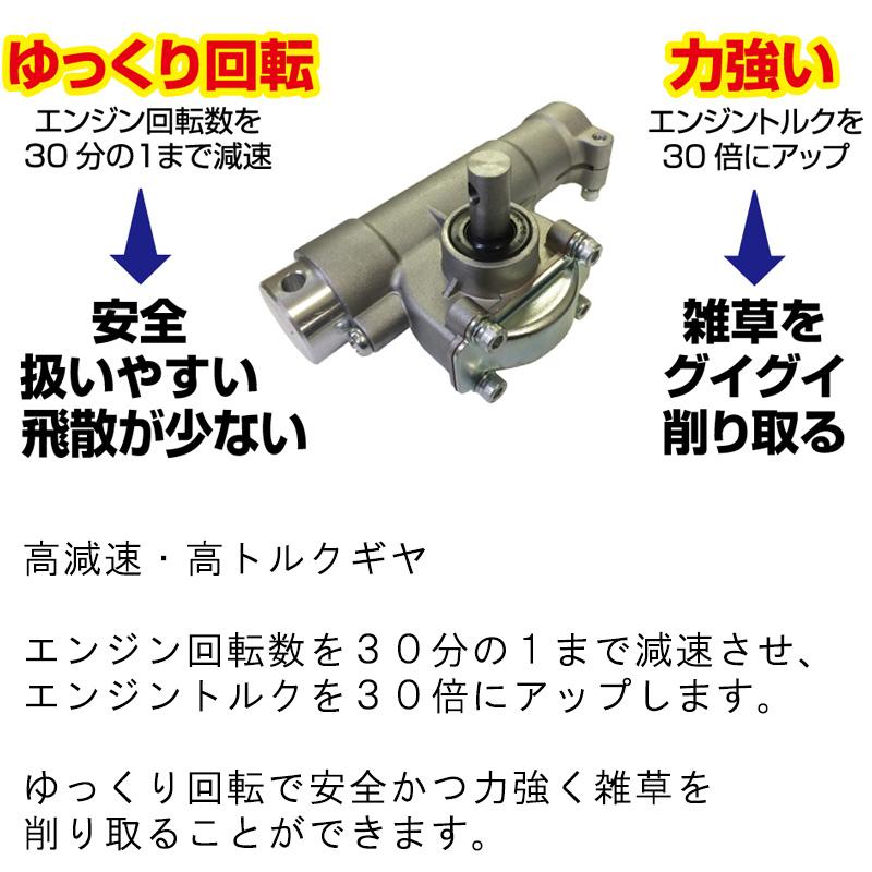 アイデック 草削りローター ロータリーウィーダー 替刃セット ショート RW-SC