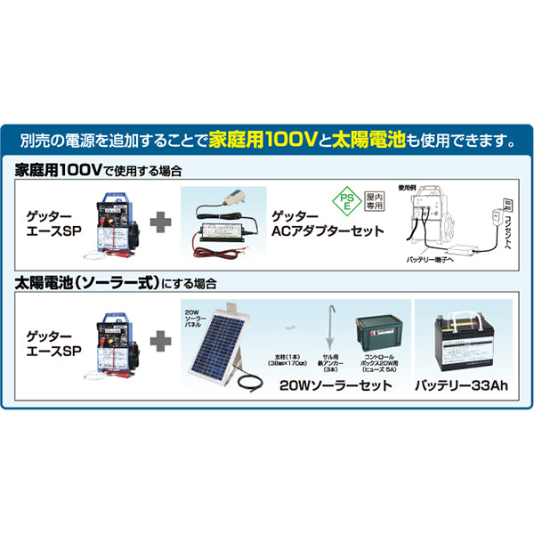 4560171679352 ゲッターエースSP クマ用ＦＲＰ１００ｍセット 末松電子製作所