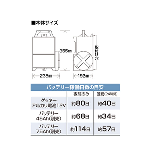 4560171671110 ゲッターエース３ 末松電子製作所