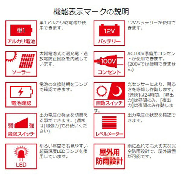 【250m×8段張り】末松電子製作所 電気柵 クイック2000 サル対策