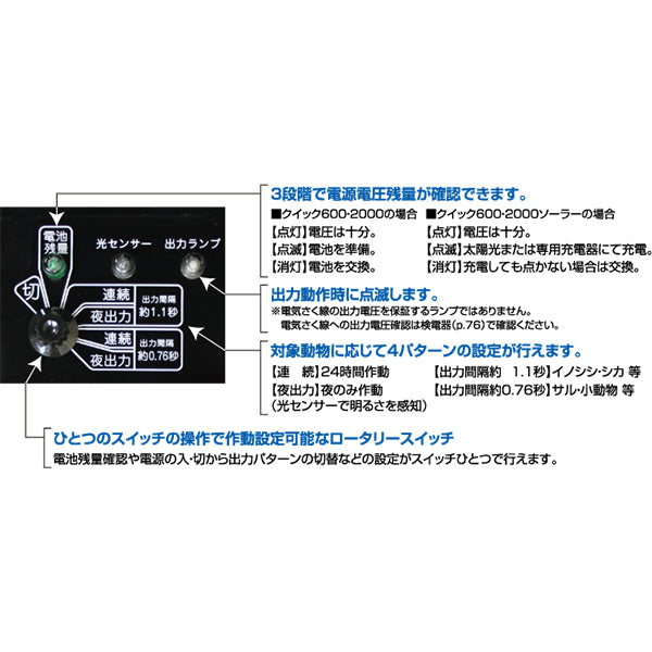 【200m×3段張り】末松電子製作所 電気柵 クイック2000 小動物対策