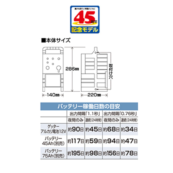 【200m×2段張り】末松電子製作所 電気柵 クイック2000 イノシシ対策