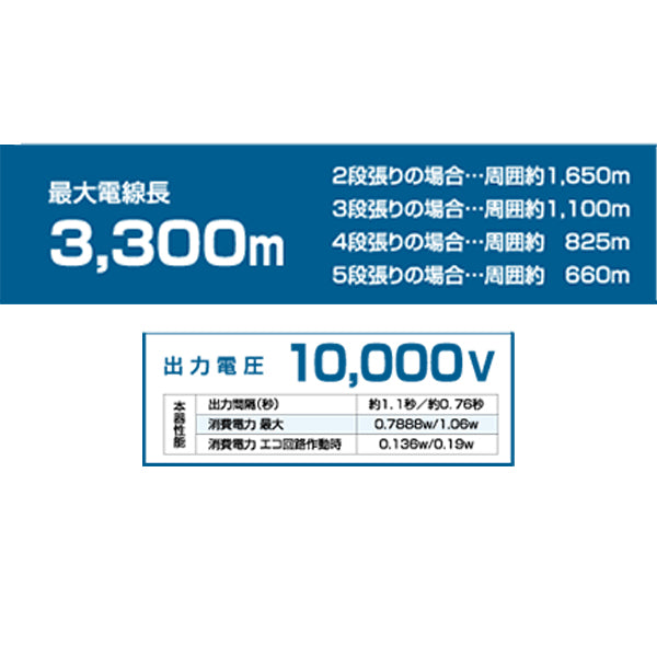 【500m×3段張り】末松電子製作所 電気柵 クイック3300ソーラー 小動物対策