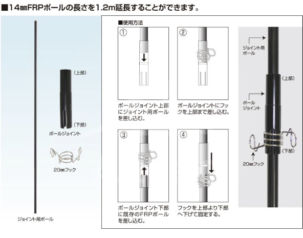 4560171672735  14mm×1.2mジョイントセット　 末松電子製作所