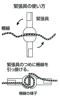 4560171673152 緊張具 末松電子製作所