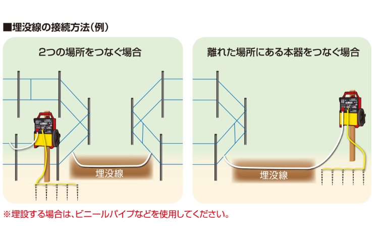 4560171677174 埋没線 5m 末松電子製作所