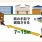 クマ撃退用ランチャー（忌避剤発射機）金太郎セット