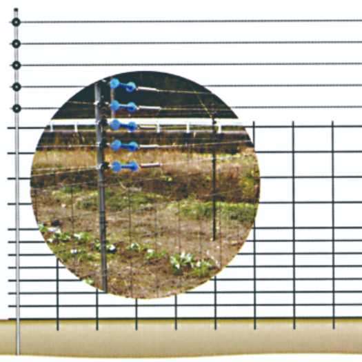 Guard Fence Product List