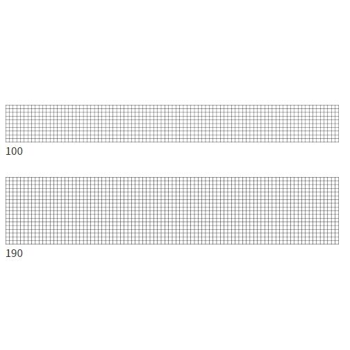 Anti-bird mesh (wire mesh)